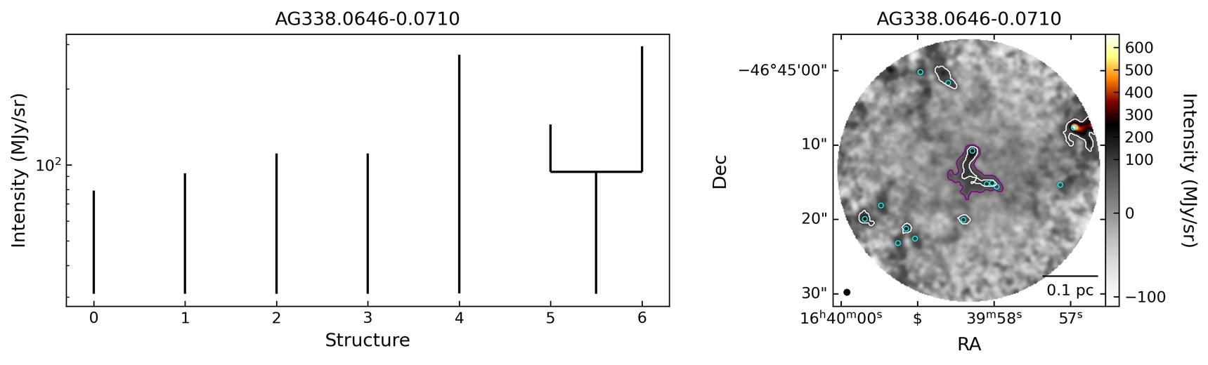 835436_AG338.0646-0.0710